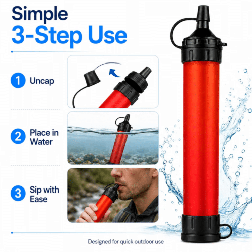 Blackout Survival Straw (Upgraded Version [year]) - Official Retailer